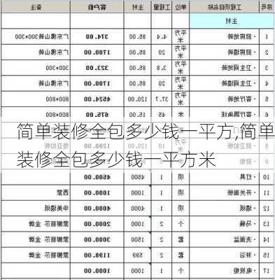 简单装修全包多少钱一平方,简单装修全包多少钱一平方米