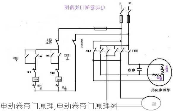 电动卷帘门原理,电动卷帘门原理图