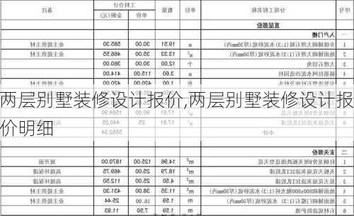 两层别墅装修设计报价,两层别墅装修设计报价明细