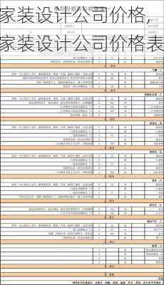 家装设计公司价格,家装设计公司价格表