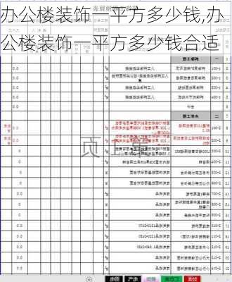 办公楼装饰一平方多少钱,办公楼装饰一平方多少钱合适