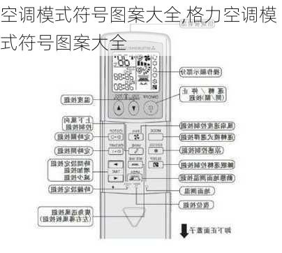 空调模式符号图案大全,格力空调模式符号图案大全