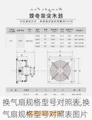 换气扇规格型号对照表,换气扇规格型号对照表图片