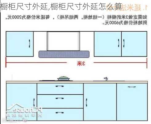 橱柜尺寸外延,橱柜尺寸外延怎么算