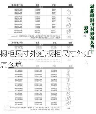 橱柜尺寸外延,橱柜尺寸外延怎么算