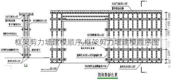 框架剪力墙建模顺序,框架剪力墙建模顺序图