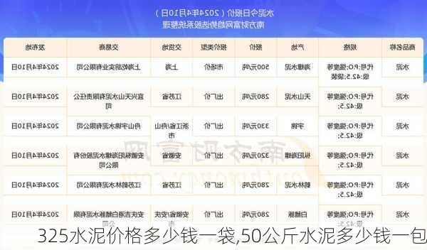 325水泥价格多少钱一袋,50公斤水泥多少钱一包