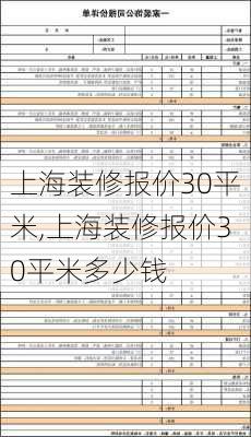 上海装修报价30平米,上海装修报价30平米多少钱