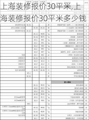 上海装修报价30平米,上海装修报价30平米多少钱