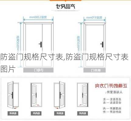 防盗门规格尺寸表,防盗门规格尺寸表图片