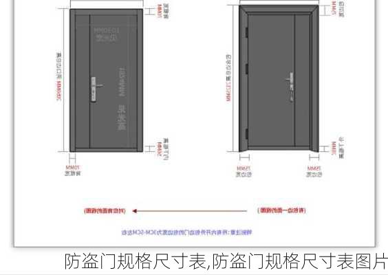 防盗门规格尺寸表,防盗门规格尺寸表图片