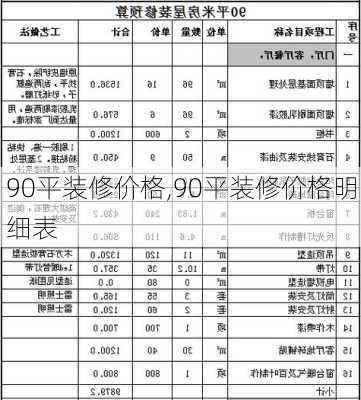 90平装修价格,90平装修价格明细表