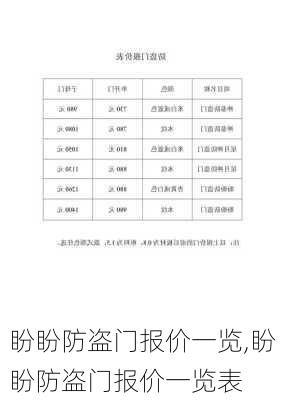 盼盼防盗门报价一览,盼盼防盗门报价一览表