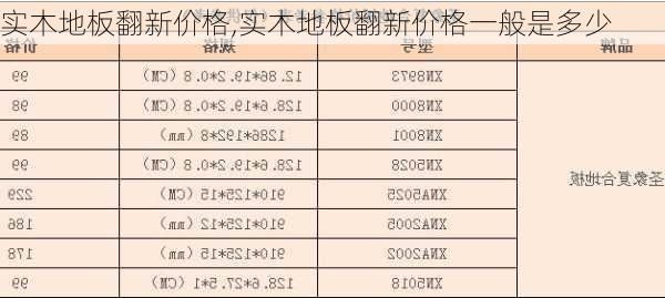 实木地板翻新价格,实木地板翻新价格一般是多少