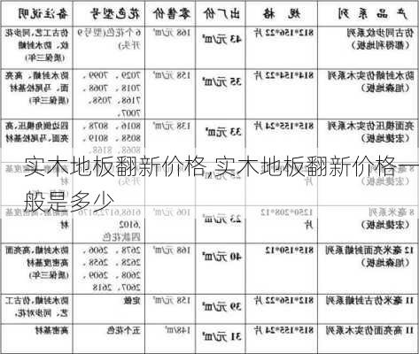 实木地板翻新价格,实木地板翻新价格一般是多少