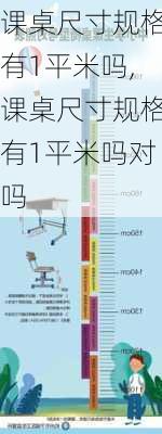 课桌尺寸规格有1平米吗,课桌尺寸规格有1平米吗对吗