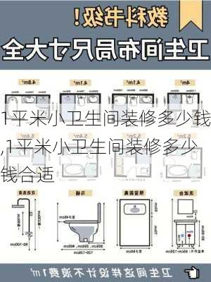 1平米小卫生间装修多少钱,1平米小卫生间装修多少钱合适