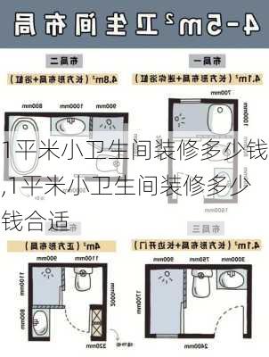 1平米小卫生间装修多少钱,1平米小卫生间装修多少钱合适