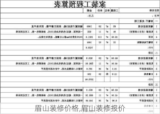 眉山装修价格,眉山装修报价