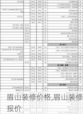 眉山装修价格,眉山装修报价