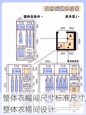 整体衣帽间尺寸标准尺寸,整体衣帽间设计