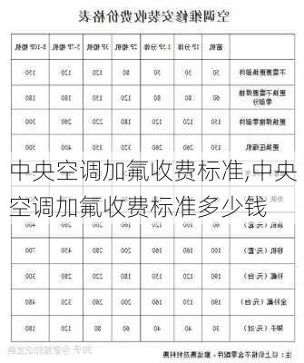 中央空调加氟收费标准,中央空调加氟收费标准多少钱