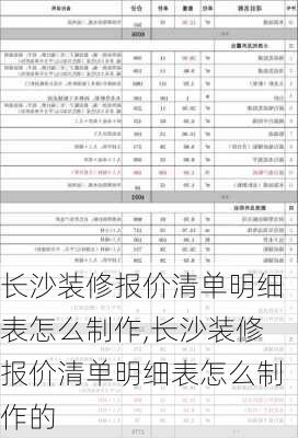 长沙装修报价清单明细表怎么制作,长沙装修报价清单明细表怎么制作的