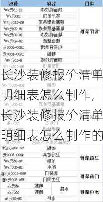 长沙装修报价清单明细表怎么制作,长沙装修报价清单明细表怎么制作的