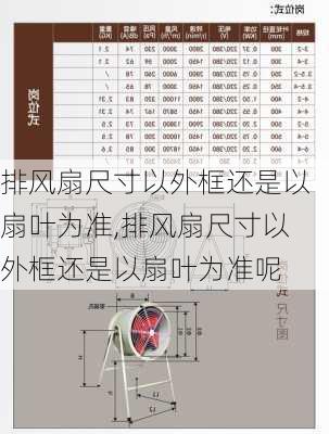 排风扇尺寸以外框还是以扇叶为准,排风扇尺寸以外框还是以扇叶为准呢