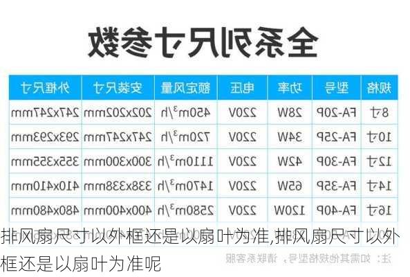 排风扇尺寸以外框还是以扇叶为准,排风扇尺寸以外框还是以扇叶为准呢