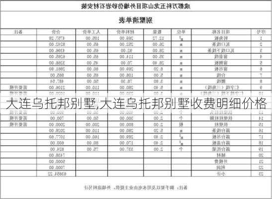 大连乌托邦别墅,大连乌托邦别墅收费明细价格