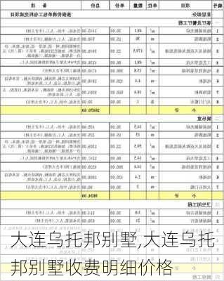 大连乌托邦别墅,大连乌托邦别墅收费明细价格