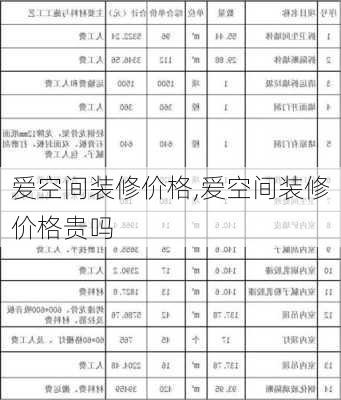 爱空间装修价格,爱空间装修价格贵吗