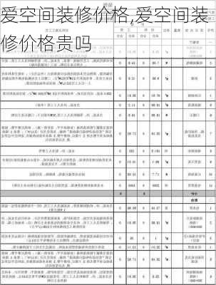 爱空间装修价格,爱空间装修价格贵吗