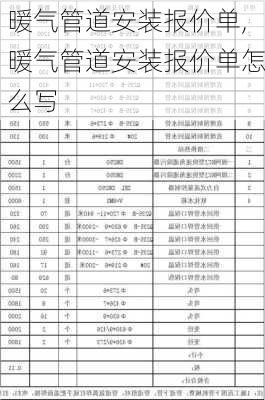 暖气管道安装报价单,暖气管道安装报价单怎么写