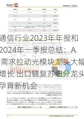 通信行业2023年年报和2024年一季报总结：AI需求拉动光模块龙头大幅增长 出口链复苏细分龙头孕育新机会