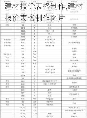 建材报价表格制作,建材报价表格制作图片