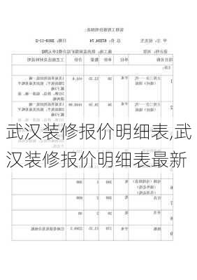 武汉装修报价明细表,武汉装修报价明细表最新