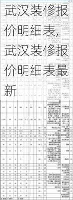 武汉装修报价明细表,武汉装修报价明细表最新