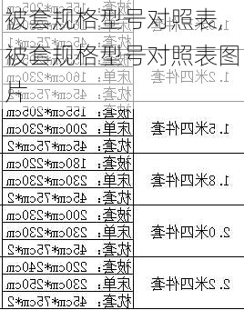 被套规格型号对照表,被套规格型号对照表图片