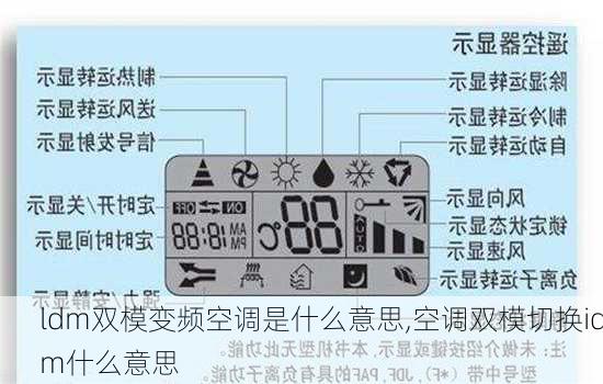 ldm双模变频空调是什么意思,空调双模切换idm什么意思