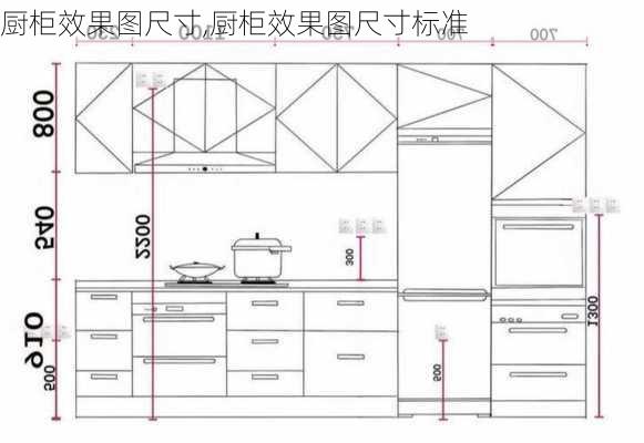 厨柜效果图尺寸,厨柜效果图尺寸标准