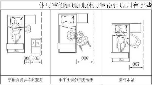 休息室设计原则,休息室设计原则有哪些