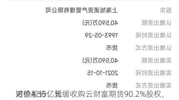 诺德股份：暂缓收购云财富期货90.2%股权，
对价4.55亿元