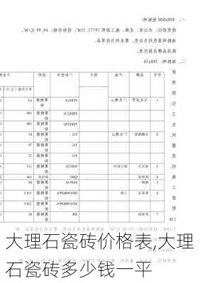 大理石瓷砖价格表,大理石瓷砖多少钱一平