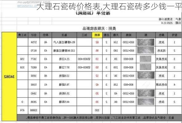 大理石瓷砖价格表,大理石瓷砖多少钱一平