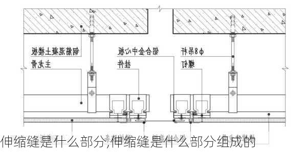 伸缩缝是什么部分,伸缩缝是什么部分组成的