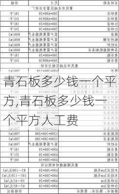 青石板多少钱一个平方,青石板多少钱一个平方人工费