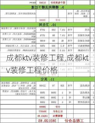 成都ktv装修工程,成都ktv装修工程价格