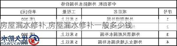 房屋漏水修补,房屋漏水修补一般多少钱